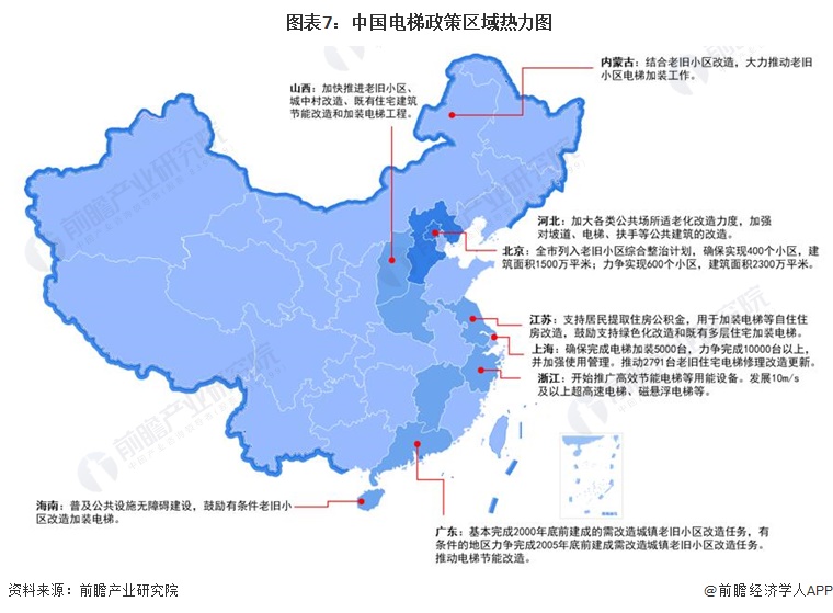 pg麻将胡了试玩预见2023：《2023年中国电梯行业全景图谱》(附市场规模、竞