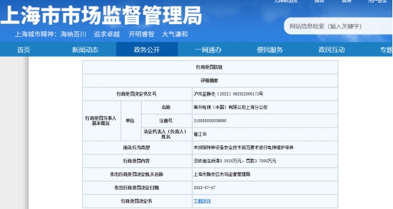 麻将胡了2游戏入口-蒂升电梯上海分公司违法被罚 未按照要求维护保养电梯